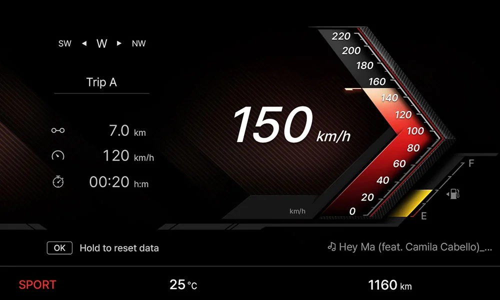 kgm torres hibrid Sistem izbire načina vožnje/krmiljenja