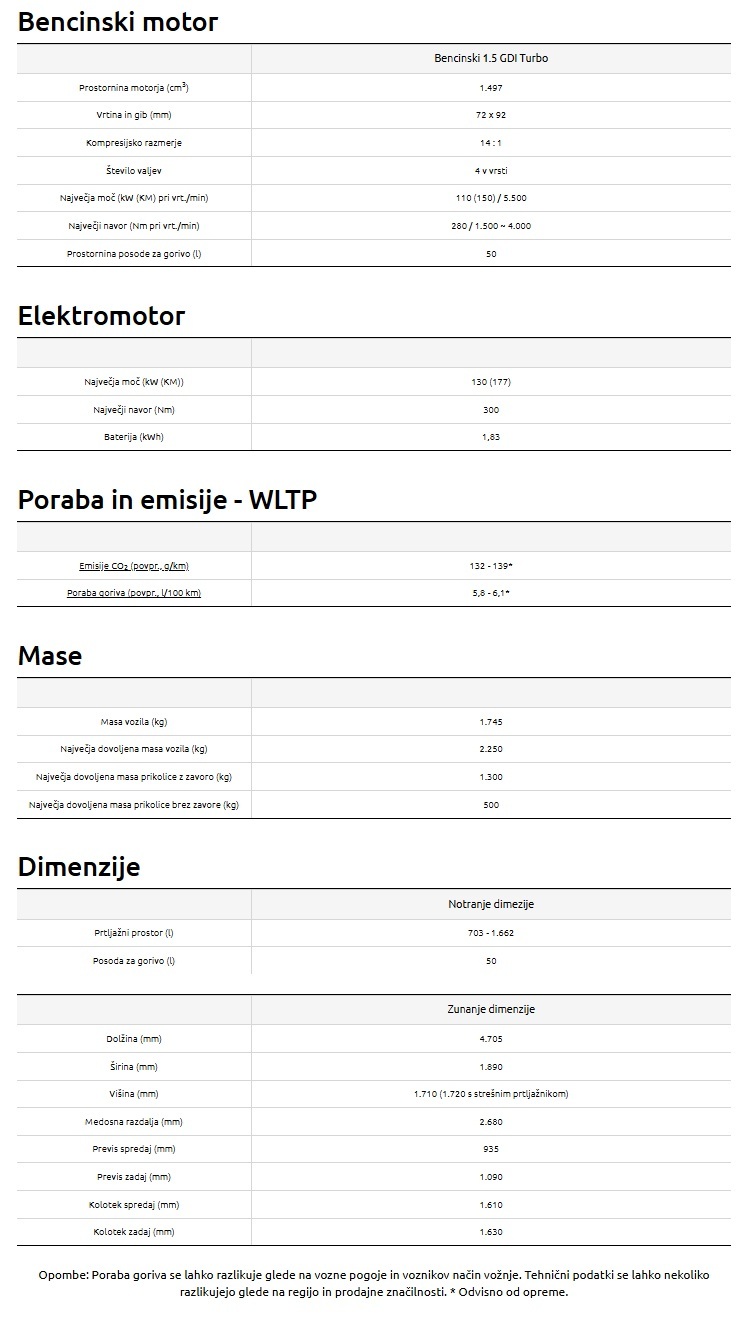 Torres hibrid tehnični podatki